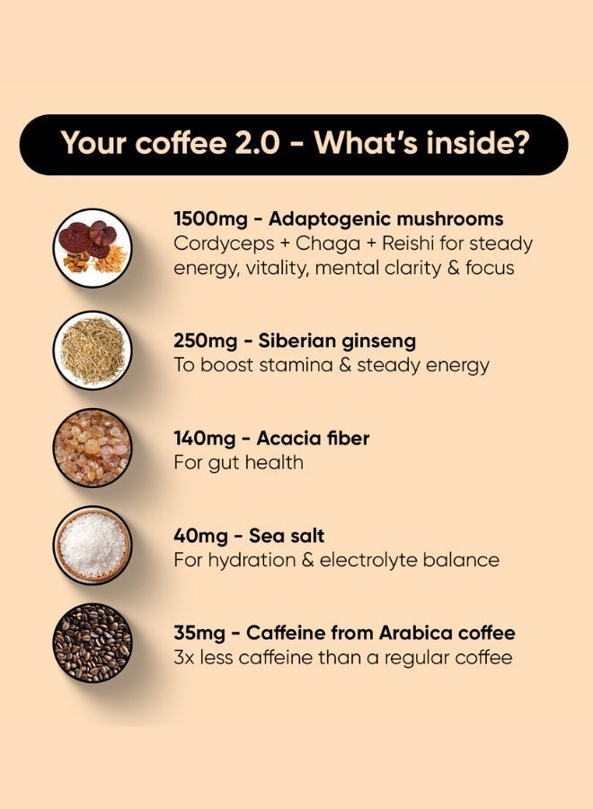 Rite MUSHROOM COFFEE - 15 Pack - Image 5